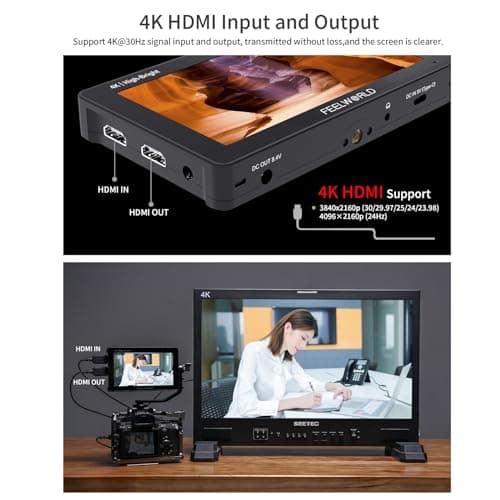 FEELWORLD F6 Pro +NP-F970 Battery, Charger, Storage Case kit, 5.5 Inch 4K HDMI Touch Screen On-Camera Monitor 1600nits High Bright FHD 1920x1080 Filed Monitor with F970 External Install and Power kit 5