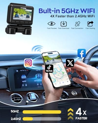 4K Dash Cam 360° View,4 Channel Front and Rear Dash Camera for Cars,Built-in 5GHz Wi-Fi GPS, Voice Control, Free 128G Card,Night Vision,24H Parking Mode,G-Sensor 7