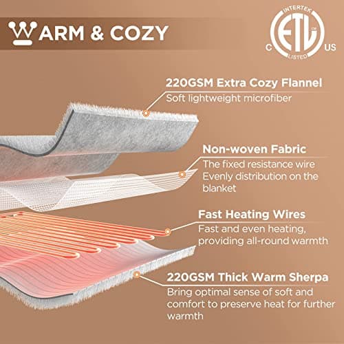 Westinghouse Heated Blanket Full Size, Soft Flannel to Sherpa Electric Blanket with 10 Heating Levels, 1-12 Hours Auto Shut Off, Fast Heating Warming Blanket, Machine Washable, 72x84 Inch, Charcoal 8