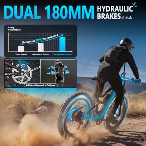 FREESKY Swift Horse Pro 2025 Electric Bike with 2000W BAFANG Motor, 48V 30Ah Battery, 26" Fat Tires, Up to 35MPH &120-Mile Range, Full Suspension Mountain EBike for Adults, Rear Rack &Full Fenders 5