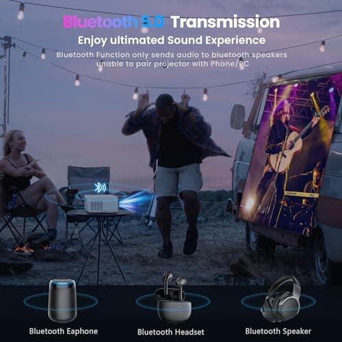 FANGOR 1080P HD Projector, WiFi Bluetooth Projectors, Max 230” Projection Screen Portable Home Theater Video Movie Proyector With Tripod, Compatible with HDMI, USB, Laptop, iOS & Android Phone 5