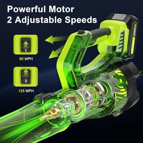 SUNCHERS Leaf Blower Cordless with 2 Batteries and Charger, Electric Battery Powered Cordless Leaf Blower, Portable Lightweight Handhold Blowers for Blowing Leaves, Patio Cleaning, Lawn Care and Dust 3