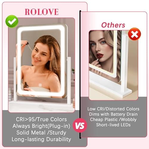 ROLOVE Vanity Mirror with Lights, 12.6"x15" LED Makeup Mirror with Lights, Smart Touch Control 3 Color Dimmable, Lighted Desk Mirror for Bedroom, Light Up Mirror 6