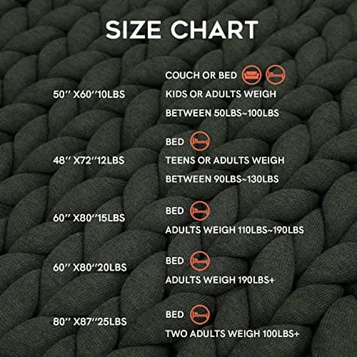 YnM Weighted Blanket, Handmade Chunky Knitted Design, Soft and Cozy, Temperature Regulating and Breathable, Machine Washable Throw for Sleep or Home Decor (Forest Green, 50x60 Inch, 10lbs) 6