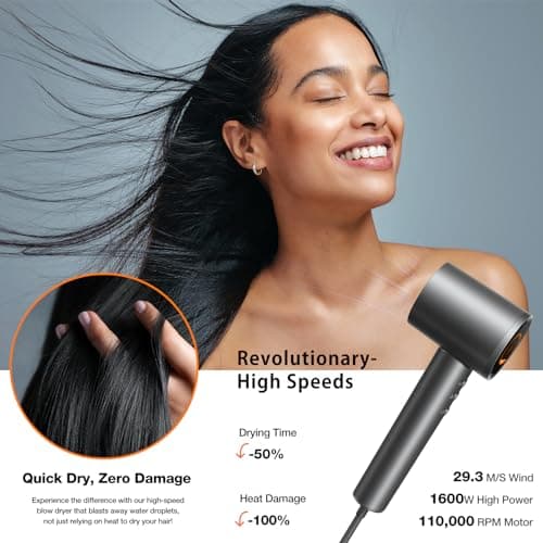 TORRAS Stream Hair Dryer, Space Gray, High-Speed 29.3m/s, 1600W, Hair Care Mode, Ionic Care, 2 Modes, 3 Speeds, 3 Heat Levels, with Diffusers, Aerospace Alluminum 5