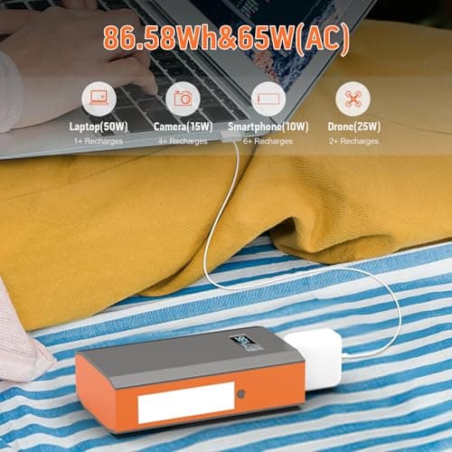 Portable Power Bank with AC Outlet, 65W 110V Portable Laptop Charger Battery Bank 23400mAh External Battery Pack Backup Power Source for Outdoor Tent Camping RV Home Office Smart Devices-Orange 5