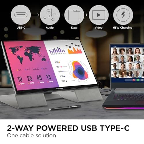ViewSonic TD1656-2K 16 Inch WQXGA 1600p IPS Touchscreen Portable Monitor with 2 Way Powered 65W USB C, and Smart Cover with Built-in Stand 4