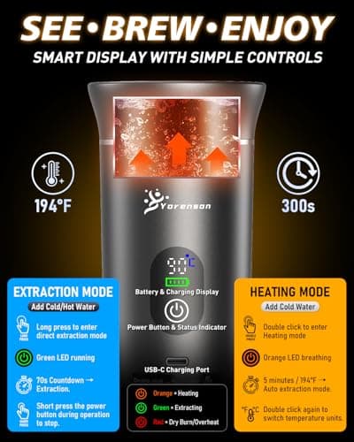 Yorenson Portable Coffee Maker for Travel,Self-Heating Espresso Machine with USB-C,LED Display,20 Bar,Compatible with Coffee Grounds&Capsules (Ns&DG)–Portable Espresso Maker for Car,RV,Camping,Office 6