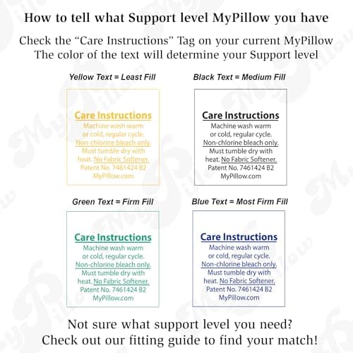 MyPillow Bedding Bed Pillows for Sleeping King Size, Set of 2, for Back, Stomach or Side Sleepers - My Pillow Classic [King, Firm] 8