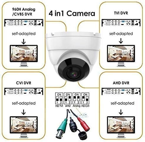 1080P 2MP 180 Degree Wide Angle Analog Coax BNC Dome Security Camera HD-TVI/CVI/AHD/960H Analog 4 in 1 Super Hybrid HD CCTV Surveillance 1.8mm Fisheye Lens Outdoor/Indoor IR Day&Night Vision 6