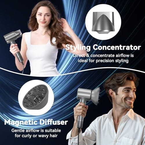 High Speed Hair Blow Dryer｜Professional Salon Grade Air Speed, Negative Ion Hair Care｜Quiet Design｜Suitable for Thick Hair/Styling with Nozzle & Diffuser, Long Motor Lifespan 5