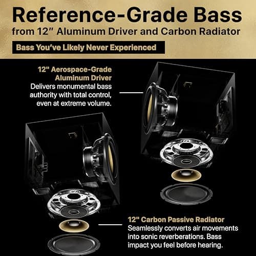 Nakamichi Dragon 11.2.6 Ch Surround System w Dolby Atmos/DTS:X Pro (Pro Cinema Engine), HiFi AMTs, Dual Reference 12" Subs, Bipolar Surr, 6 Discrete Height Ch, 3850Watts Max Output. AVR Grade Soundbar 6