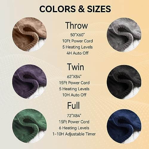 ESTINGO Heated Blanket Twin Size, Fast Heating Blanket with 5 Heating Levels & 10 Hours Auto Off, Soft Cozy Sherpa Electric Throw Blanket for Home Bedding, Machine Washable, 62"x84", Navy Blue 9