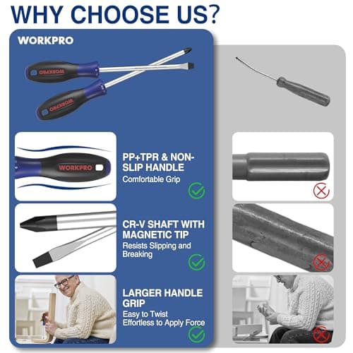 WORKPRO 10-Piece Magnetic Screwdriver Set with Pouch, Phillips, Slotted, Flat Head Screwdriver Include Magnetizer, Screwdriver with Non-Slip Grip, for Home Repair and DIY Projects 6