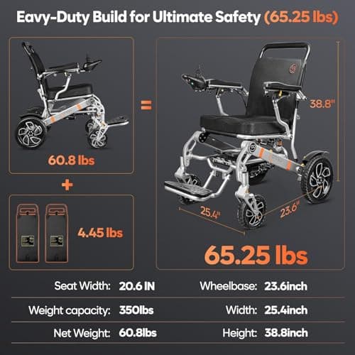 35 Miles Long Travel Range, CONVYU Electric Wheelchairs for Adults, Power Wheelchair for Seniors, 700W Motor, 120W Fast Charge,Lightweight Foldable All Terrain Motorized Wheelchair, Airline Approved 8