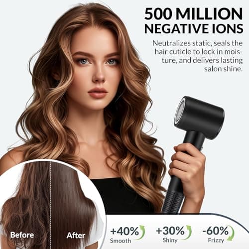 Hair Dryer, 160000 RPM High-Speed Blow Dryer with Diffuser & Nozzle, 500M Ionic Hair Dryers for Women, Professional Hairdryer for Fast Drying, Quiet Portable Travel Hair Dryer, Home & Salon Use 3