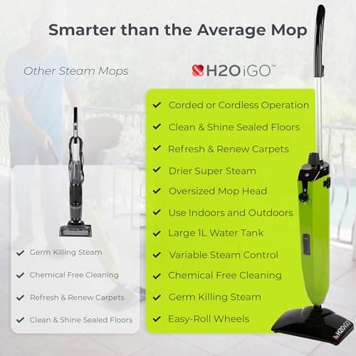 H2O iGO Indoor & Outdoor Cordless Steam Mop for Hardwood Floors, Carpets, Windows, Upholstery, Kitchens, Bathrooms - Portable, Rechargeable, Wireless, Steamer Mops for Floor Cleaning 6