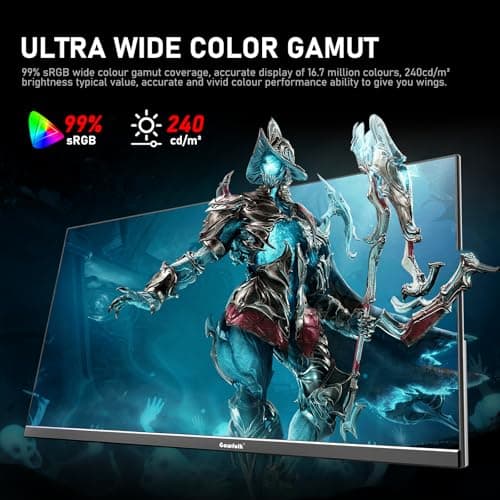 Gawfolk 24.5 Inch PC 200Hz Gaming Monitor, FHD 1080p screen, Built-in speakers,1ms without Bezel, freesync, 99% sRGB, 178 ° Angle View, HDMI、DisplayPort, Compatible with wall mounting 75*75MM - Black 5