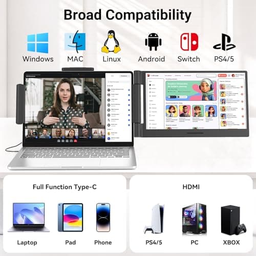 Laptop Screen Extender 14 inch Laptop Monitor Extender 1080P IPS, 280° Rotation Portable Monitor for Laptops 13-17.3" with USB-C DP/HDMI Port, Plug-Play Dual Screen for Windows/Mac/Chrome/Android 8