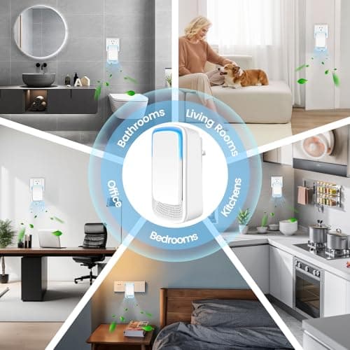 PVACG Plug In Air Ionizer Purifier for Home Mini Air Purifier for Small Room Quiet Working Air Freshener for Office, Bedroom,Living Room,Portable Air Purifiers Odor,Pets Smell - Air Cleaner(4Pack) 7