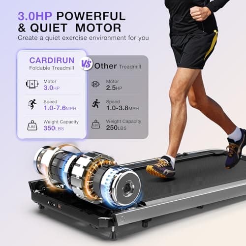 Cardirun 3 in 1 Walking Pad Treadmill with Desk Workstation, 3.0HP Foldable Treadmill 350 lb Capacity, Under Desk Treadmills with Handle & Incline for Home, 4 Control Methods, 2s Folding 5