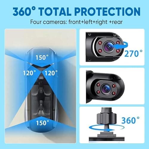 Saker Full View Car Dashcam System, 360° 4 Channel Dash Cam with Front, Rear, Left, Right Cameras, 4K Recording, Night Vision,G-Sensor & Loop Recording for Commercial Use (with 128GB SD Card) 6