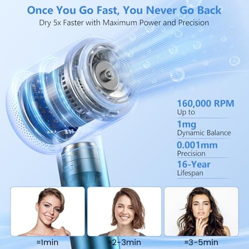 Hair Dryer Blow Dryer, 160000 RPM High-Speed Brushless Motor 500 Millions Negative Ionic Hairdryer for Fast Drying, Low Noise Thermo-Control Hair-Dryer-with-Diffuser for for All Hair Types 2