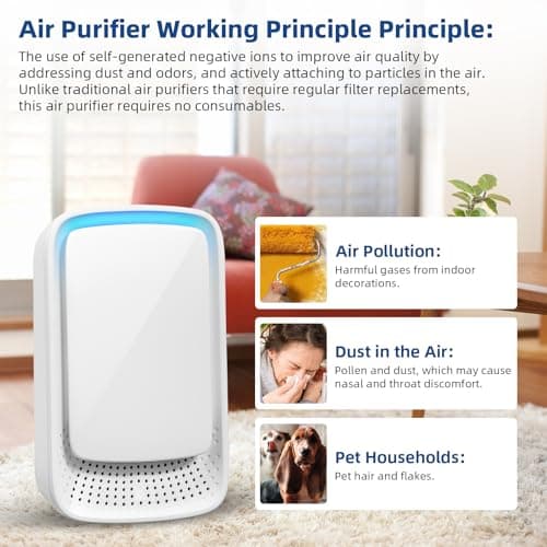 Air Ionizer for Home, Negative Ion Generator, Air Purifier Plug In Portable for Room Filterless Mobile Air Ionizer Air Cleaner for Odors Smoke for Home,Office (2, Watts) 6