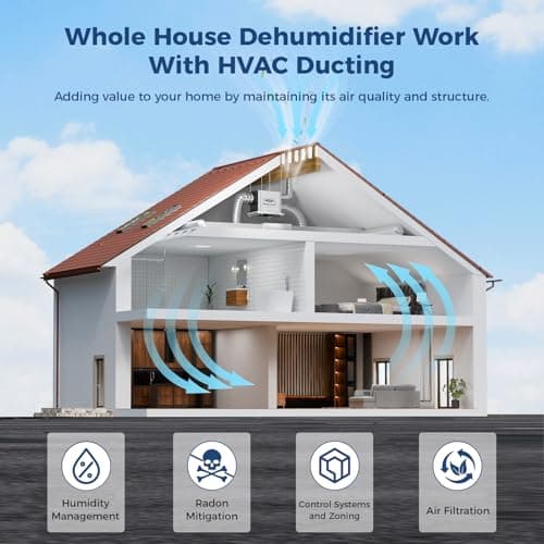 ALORAIR Whole House Dehumidifier, 90 PPD Commercial Grade Whole Home Dehumidifiers for Garages, Water Damage Restoration, 2300 Sq.Ft dehumidifiers for Crawl Space 7
