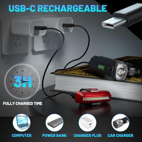 APECYC Bike Lights for Night Riding, Bicycle Front Headlight and Back Taillight with 4+5 Light Modes, USB Rechargeable Bright Bike Headlights for Cyclists and Commuters 6