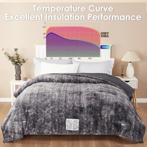 EHEYCIGA Electric Heated Blanket Queen Size Faux Fur, 10 Hours Auto Shut Off 9 Heating Levels Heating Blanket with Dual Control, Soft Warm Heated Blanket Fast Heating Grey, Faux Fur & Sherpa 7