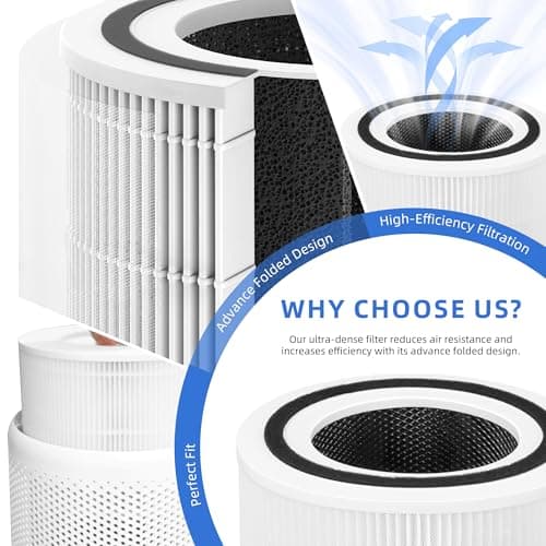Core 300 Replacement Filter for Levoit Core 300-p, Core 300S, Core 300, Core 300-RF, Core 300-RAC Air Purifier, 3-in-1 H13 True HEPA Activated Carbon Filter(White) by APPLIANCEMATES 6