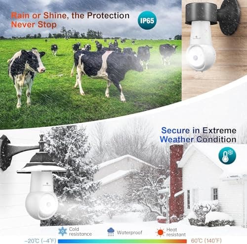 SYMYNELEC Light Bulb Security Camera: 2.4G WiFi Socket Camera Outdoor - Wireless Lightbulb Camera Waterproof for Home with Night Vision Motion Detection 3K 2Packs 5