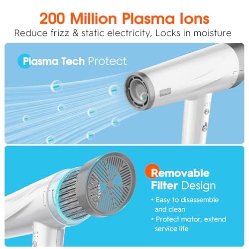 High Speed Ionic Hair Dryer, Professional Blow Dryer 110,000 RPM Fast Drying, 1875W Hairdryer with Concentrator Nozzle, 2 Temps & 3 Speeds, for Home Salon Travel 5