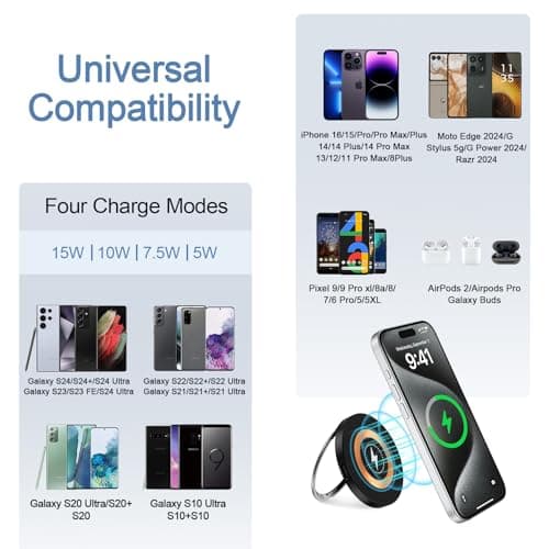 S25 S24 Ultra Magnetic Wireless Charger Fast Charging Pad for Samsung Galaxy Z Fold 7/6/Flip 7/6/5/S25 Edge/S24/S23/S22/S21/Moto Edge 2024,15W Wireless Phone Magsafe Charger &20W USB C Charger Block 6