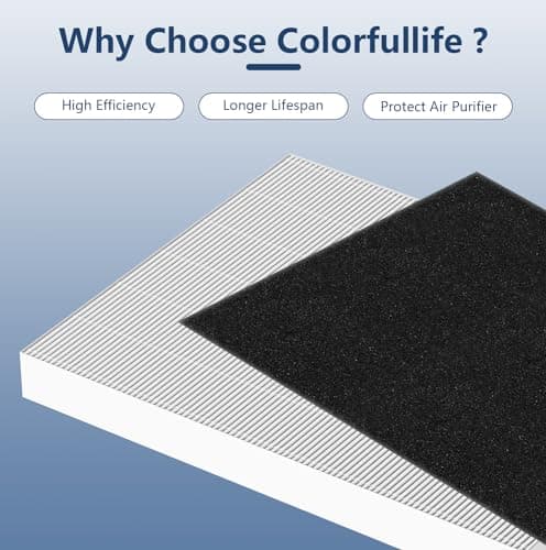 C535 Replacement Filter Compatible with Winix C535 Replacement Filtetr for Winx PlasmaWave 5300-2, C535, P300, 6300-2, 5300, 9000 Air Purifier, H13 HEPA Filters, Replace 115115 Size 21 Filter A 7