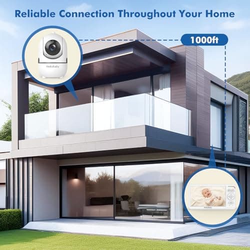 HelloBaby Baby Monitor 6" World First IPS Screen 30H Battery, Secure No WiFi, Pan Tilt Video Camera with Night Vision, VOX, 2-Way Talk, 1000ft, Portable Video Audio Monitor Ideal for Mom, Elderly, Pet 6