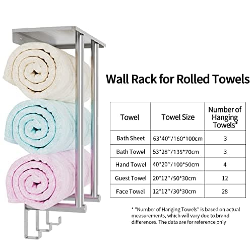 Towel Racks for Bathroom Wall Mounted, Bethom Towel Rack with Shelf and 3 Hooks, Brushed Nickel Towel Storage Holder Wall for Large Rolled Towels 5