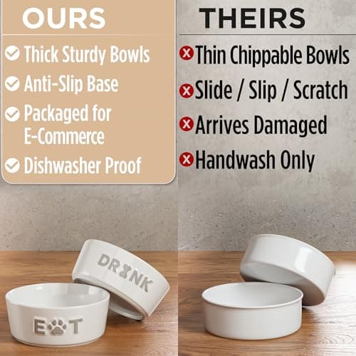 Ceramic Dog Bowl Set of 2 with Anti-Skid Base - 5" Wide x 2" Tall Ceramic Dog Bowls for Small Dogs - 2 Cup Capacity Food and Water Bowls for Dogs - Rubber Bottom Pet Bowl Set of 2 for Small Pets 6