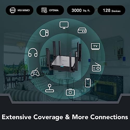 Reyee WiFi 6 Router AX3200 Wireless Internet High Speed Smart Router with 8 Omnidirectional Antennas, Dual Band Gigabit Computer Router Mesh Support for Homes up to 3000 Sq. ft. (RG-E5) 5