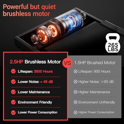 CURSOR FITNESS 2-in-1 Under Desk Treadmill, Walking Pad for Home Small, Folding Treadmill, 2.5 HP Quiet Brushless, 265 LBS Capacity 7