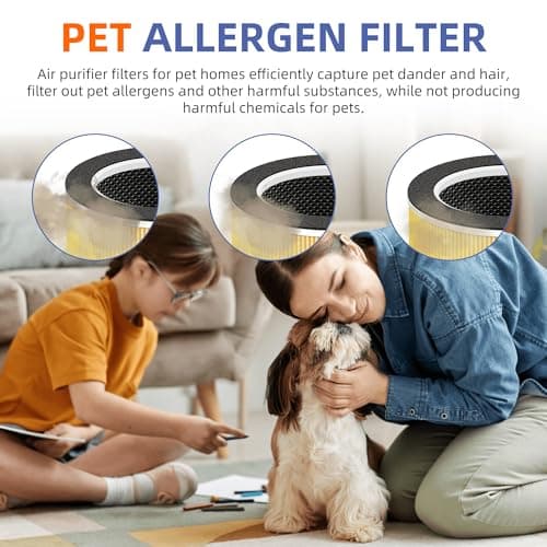 RP-AP088-F1 Filter Replacement for RENPHO Air Purifier RP-AP088W RP-AP088B,5 in 1 H13 True HEPA Actived Carbon Filter,2 Pack 7