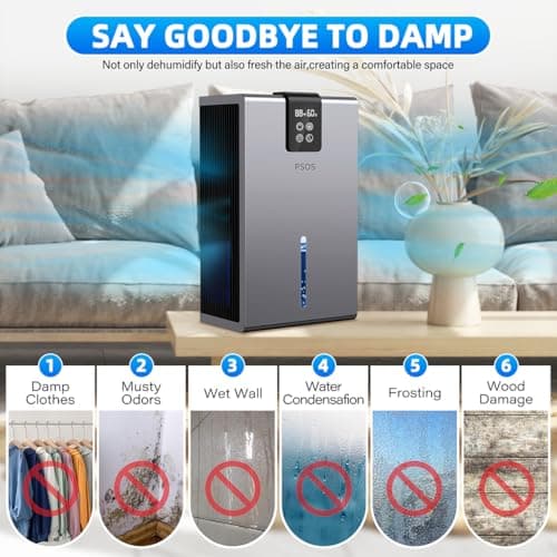 Dehumidifier, Dehumidifiers for Home 7