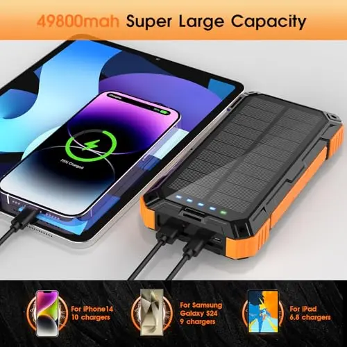 Solar Power Bank,49800mAh Wireless Portable Phone Charger with Built-in 4 Cables,22.5W Fast Charging External Battery Pack PD 3.0 USB-C In/Output for iPhone,iPad,Android,Perfect for Camping, Hiking 5
