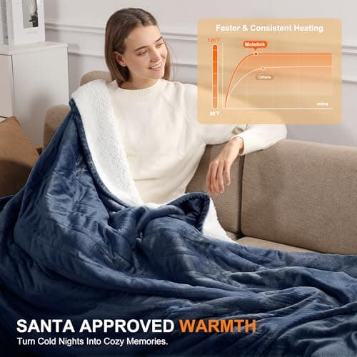 Electric Throw Heating Blankets 50X60in - Fleece Heated Throw Washable with 5 Heating Level & 4 Hour Auto Off Small Heated Blanket for Office, Chair Blanket for Winter, Great Gift Ideas(Navy Blue) 6