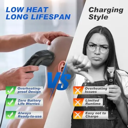 BlueFire Head Shaver for Bald Men, Corded 3D Electric Rotary Shavers with Pop-up Trimmer,Bald Head Close Shaver for Men, Rotary Shaver Electric Dry Shave 6