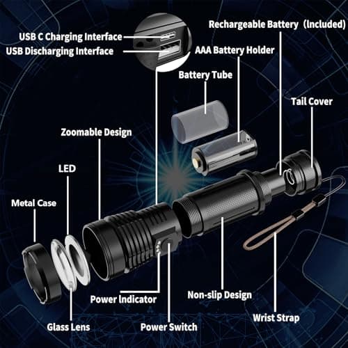 Esgofo Flashlights High Lumens 100000 Rechargeable, Super Bright Handheld LED Flash Light, Powerful Emergency Linternas, Waterproof, Long Lasting, for Hiking Camping Gift 8