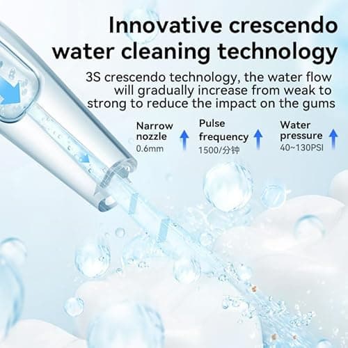 Operan Water Flossers for Teeth Cleaning 350ml Large Water Tank Capacity Water Dental Flossers Portable Rechargeable Oral Irrigator IPX7 Waterproof for Home Travel Android & iOS Supported 8