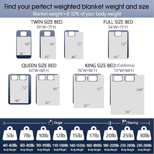 CYMULA Weighted Blanket for Adults (20lbs 80"x87" King Size) - Cooling Breathable Heavy Blankets for Summer Winter - Ultra Microfiber Soft Comfort Blanket with Glass Beads - Gifts for Men/Women 6