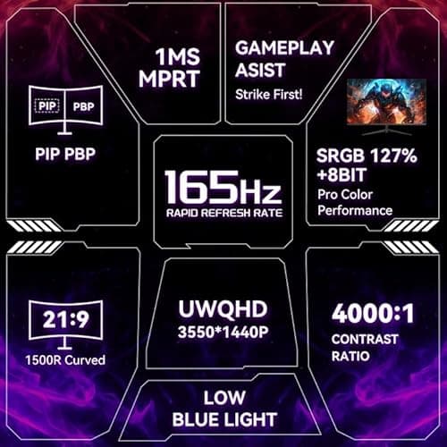 Raywego 34 Inch Ultrawide Curved Monitor Gaming,21:9 WQHD 3440x1440p 165Hz Monitor with RGB Backlight,PIP/PBP,127% sRGB,Crosshair/Timer/FPS/RTS,FreeSync HDMI 2.0 x2 & DP1.4 x 2 2